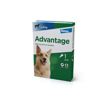 Load image into Gallery viewer, Advantage Spot On Flea Treatment For Cats, Dogs &amp; Rabbits 1 Pipette
