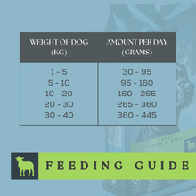 Load image into Gallery viewer, Copdock Mill Premium Lamb &amp; Rice 2kg
