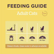 Load image into Gallery viewer, Burgess Nutritional Adult Cat Chicken and Duck Dried Food
