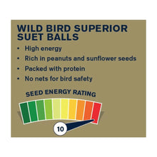 Load image into Gallery viewer, Bucktons 150 Superior Wild Bird Suet Balls 
