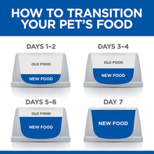 Load image into Gallery viewer, Hill&#39;s Science  Plan Adult Healthy Mobility Medium Dry Dog Food Chicken 14kg
