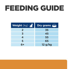 Load image into Gallery viewer, Hill&#39;s Prescription Diet k/d Kidney Care Dry Cat Food with Chicken 3kg Bag
