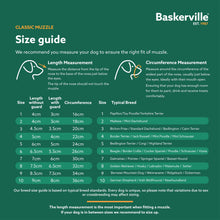 Load image into Gallery viewer, Baskerville Classic Basket Muzzle
