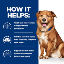 Load image into Gallery viewer, Hill&#39;s Prescription Diet Derm Complete Skin Care and Food Sensitivities Dry Dog Food with Rice &amp; Egg 12kg Bag
