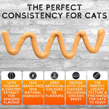 Load image into Gallery viewer, COOKHOUSE Luxury Licks Lickable Cat &amp; Kitten Treats Tasty, creamy, lickable treats in handy single-serve sachets

