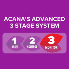 Load image into Gallery viewer, Acana Moth Monitoring Trap Refill
