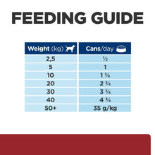 Load image into Gallery viewer, Hill&#39;s Prescription Diet i/d Digestive Care Wet Dog Food with Turkey 12x360g Can
