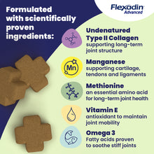 Load image into Gallery viewer, Flexadin Advanced Joint Care Supplement for Cats
