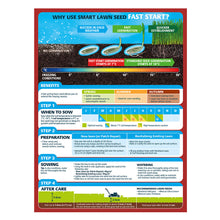 Load image into Gallery viewer, Gro-Sure Smart Lawn Seed Fast Start
