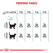Load image into Gallery viewer, Royal Canin Hairball Care Adult Dry Cat Food For Cats
