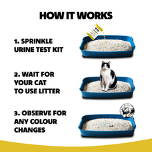 Load image into Gallery viewer, Dr Ted Cat Urine Test Kit: PH Detector 10g Sachets
