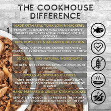 Load image into Gallery viewer, COOKHOUSE 100% Natural &amp; Complete Luxury Wet Cat Food-36 x 70g-PATE
