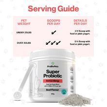 Load image into Gallery viewer, ProBioPets Super Probiotic Itch &amp; Allergy Powder 100g
