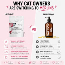 Load image into Gallery viewer, Merlins 100% Freeze Dried Salmon Powder 100g - Natural Norwegian Salmon Supplement for Cats to Support Heart, Brain, Eye and Coat Health
