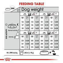 Load image into Gallery viewer, Royal Canin CCN Medium Digestive Care Dog Food 12kg
