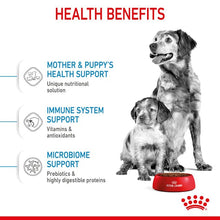 Load image into Gallery viewer, Royal Canin Medium Starter Mother &amp; Babydog Food 15kg
