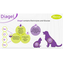 Load image into Gallery viewer, Mervue Diagel Digestive Support For Dogs &amp; Cats - Diarrhoea &amp; Constipation
