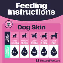 Load image into Gallery viewer, Natural VetCare Oil Supplements for Dogs – Comfort Oil (Joint &amp; Mobility) or Skin Oil (Skin &amp; Coat)
