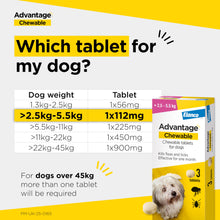 Load image into Gallery viewer, Elanco Advantage Chewable Flea and Tick Protection

