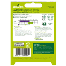 Load image into Gallery viewer, NH Lavender Munstead Strain
