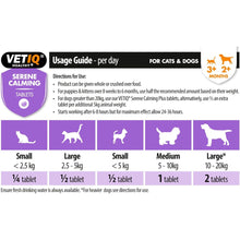 Load image into Gallery viewer, VETIQ Serene Calming 30 Tablets
