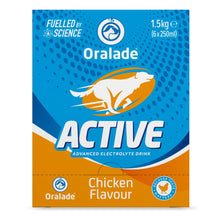 Load image into Gallery viewer, Oralade Active Isotonic Hydration Fluid For Dogs 250ml
