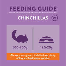 Load image into Gallery viewer, Burgess Excel Small Animal Chinchilla Food Nuggets 1.5kg
