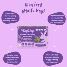 Load image into Gallery viewer, HayDay Coarse and Crunchy Alfalfa Hay
