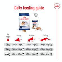Load image into Gallery viewer, Royal Canin Maxi Adult Dry Dog Food - All Sizes
