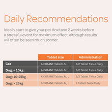Load image into Gallery viewer, Anxitane Chewable Tablets For Dogs &amp; Cats - 30 Pack
