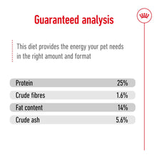 Load image into Gallery viewer, Royal Canin Medium Adult 7+ Dry Dog Food 1 x 15Kg

