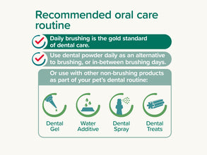 Load image into Gallery viewer, Beaphar Plaque Away Dental Powder for Cats &amp; Dogs 80g Tub
