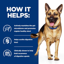 Load image into Gallery viewer, Hill’s Prescription Diet Gastrointestinal Biome Dry Dog Food with Chicken 10kg Bag
