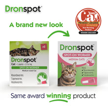 Load image into Gallery viewer, Dronspot Spot On Wormer for Small, Medium &amp; Large Cats - 1 Or 2 Pipettes
