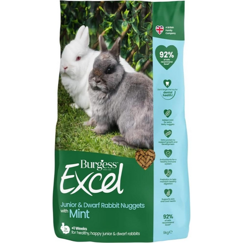 Burgess Excel Junior & Dwarf Rabbit Nuggets With Mint 9kg