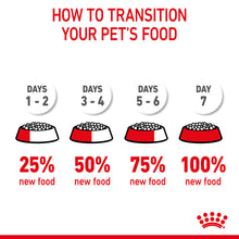 Load image into Gallery viewer, Royal Canin Dry Cat Food Light Weight Care - All Sizes
