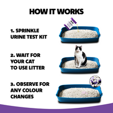 Load image into Gallery viewer, Dr Ted Cat Urine Test Kit: Glucose Detector 10g Sachets
