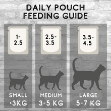 Load image into Gallery viewer, COOKHOUSE 100% Natural &amp; Complete Luxury Wet Cat Food- 18 X70G - JELLY 
