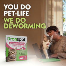 Load image into Gallery viewer, Dronspot Spot On Wormer for Medium Cats (2.5 to 5kg) 6 Pipettes
