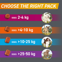 Load image into Gallery viewer, FRONTPRO® Chewable Tablets Flea &amp; Tick Treatment for Dogs
