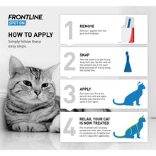 Load image into Gallery viewer, Frontline Spot On Solution For Cats &amp; Dogs
