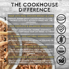 Load image into Gallery viewer, COOKHOUSE 100% Natural &amp; Complete Luxury Wet Cat Food-36 x 70g-PATE
