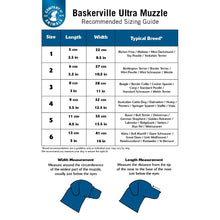Load image into Gallery viewer, Baskerville Ultra Muzzle For Training Various Sizes

