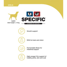 Load image into Gallery viewer, Dechra Specific CPD-S Puppy Small Breed Dry Dog Food
