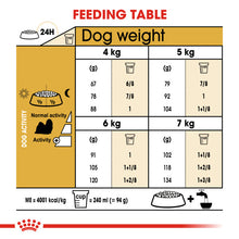 Load image into Gallery viewer, Royal Canin Dry Dog Food Specifically For Adult Shih Tzu - All Sizes
