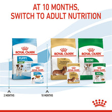 Load image into Gallery viewer, Royal Canin Nutritional Wet Dog Food For Mini Puppy - 12x85g
