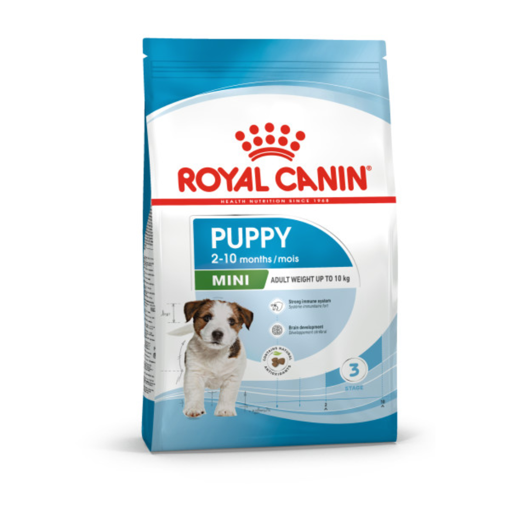 Royal Canin Nutritional Dry Dog Food For Mini Puppy - 2kg