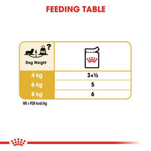 Load image into Gallery viewer, Royal Canin Wet Dog Food Specifically For Adult Dachshund 12x85g
