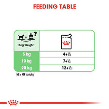 Load image into Gallery viewer, Royal Canin Wet Dog Food For Digestive Care In Adult Dogs 12x85g
