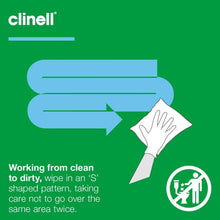 Load image into Gallery viewer, Clinell CW40 Universal Hand Cleaning &amp; Surface Wipes 40 Pack

